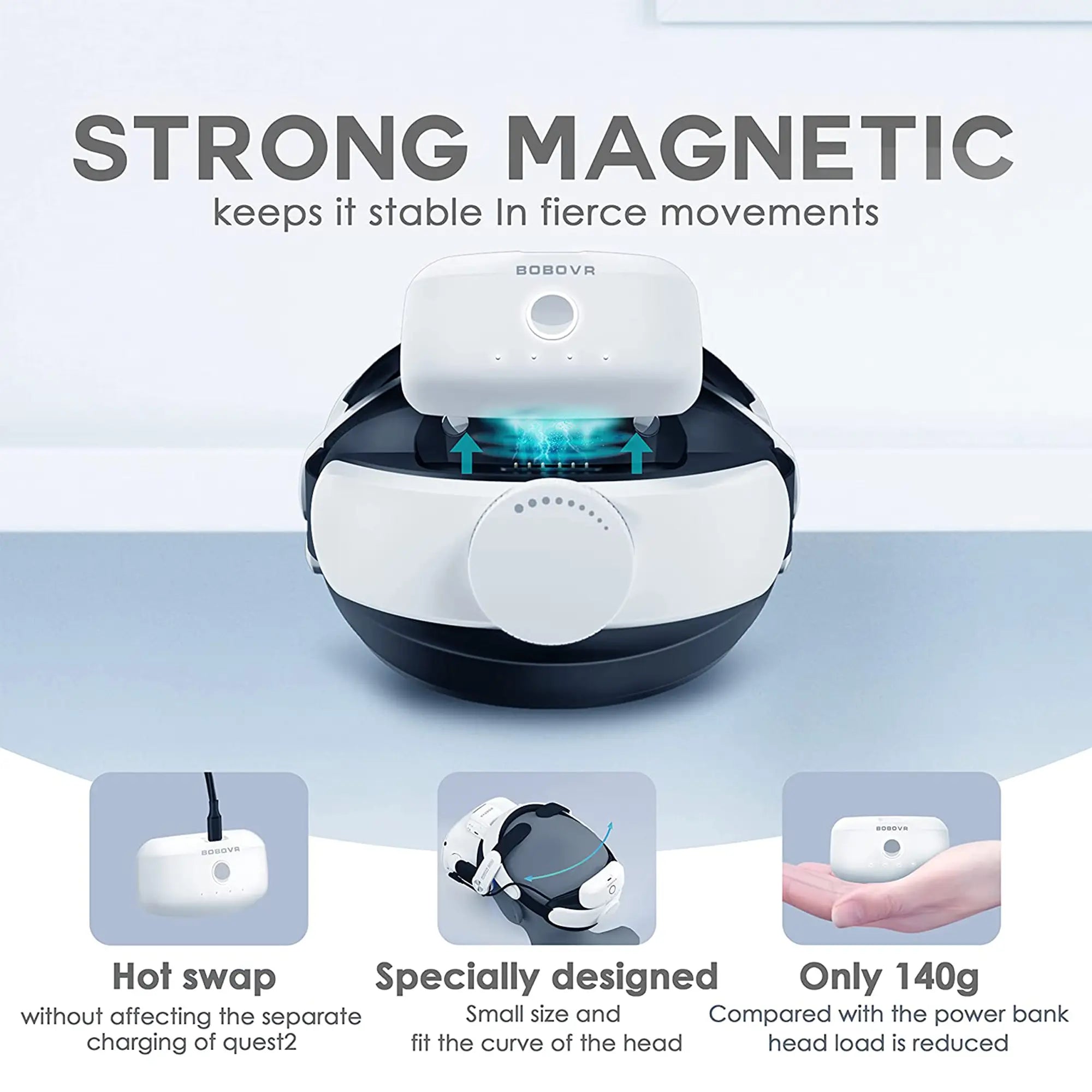 Image of a VR headset accessory with three highlighted features: "Hot swap" showing a detached piece for separate charging, "Specially designed" emphasizing its small size and curved fit for a head, and "Only 140g" comparing its weight to a standard power bank. Perfect for immersive VR gaming sessions.