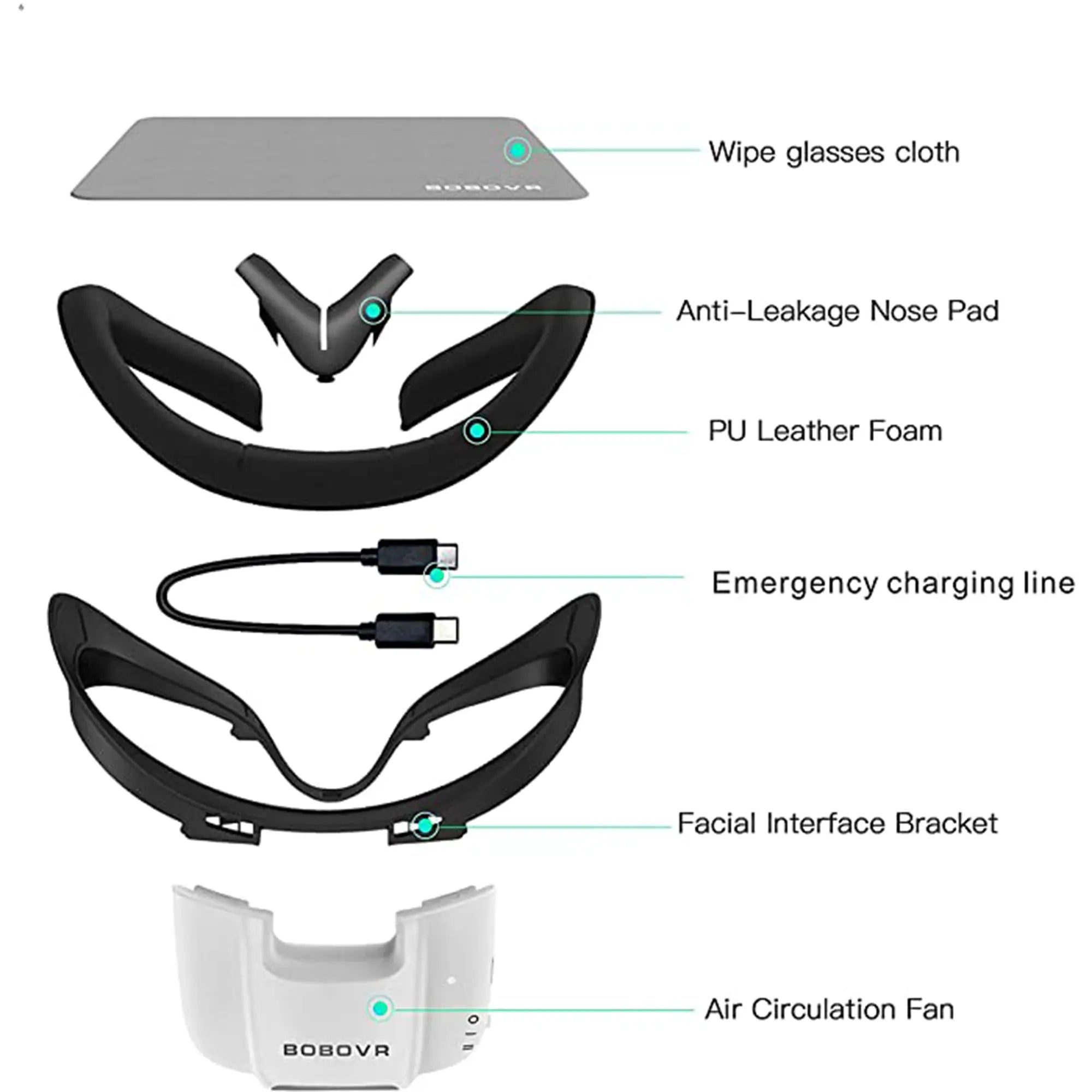 Components of a VR headset include essential vr accessories like a wipe glasses cloth, an anti-leakage nose pad, PU leather foam, a charging cable, a facial interface bracket, and even a fan to enhance your gaming experience.