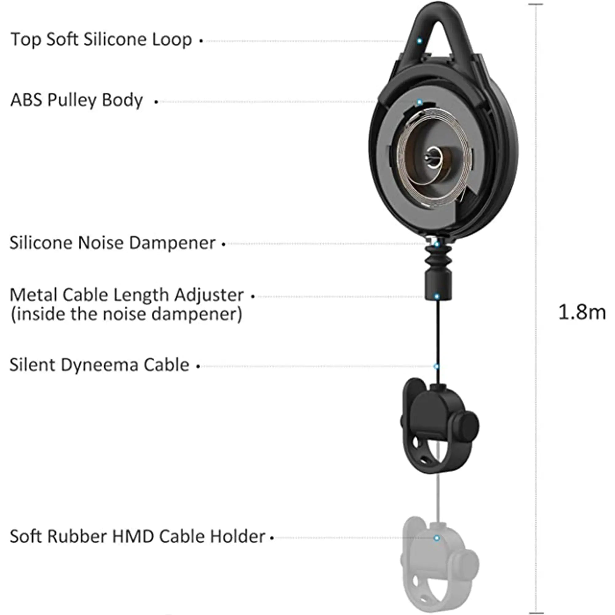This VR cable management tool, perfect for your gaming setup, features labeled parts including a Top Silicone Loop, ABS Pulley, Silicone Noise Dampener, Metal Cable Adjuster, Silent Dyneema Cable, and a Soft Rubber HMD Cable Holder—essential VR accessories for an enhanced experience.