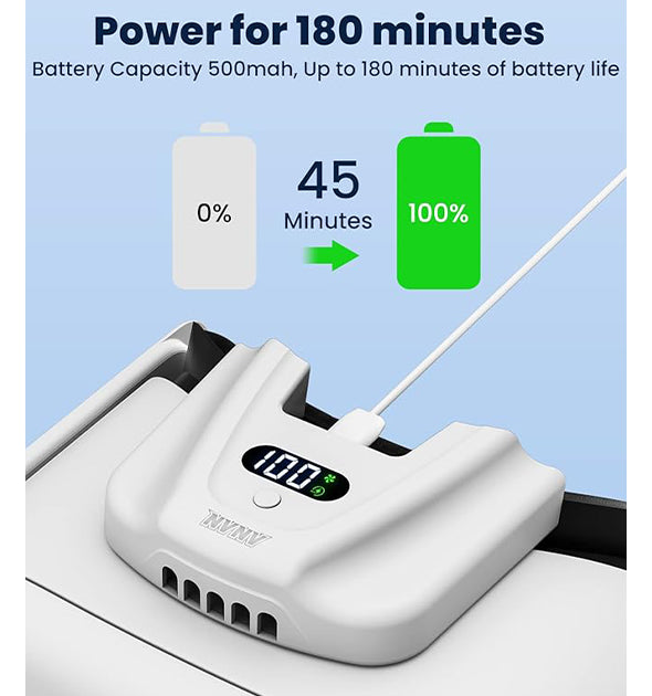 NVNV VR Fan Battery Infographic