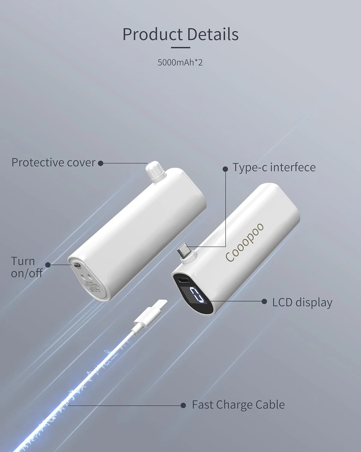 Image of a portable charger with features labeled, including a protective cover, Type-C interface, turn on/off button, LCD display, and fast charge cable—perfect for keeping your VR accessories and gaming devices powered up.