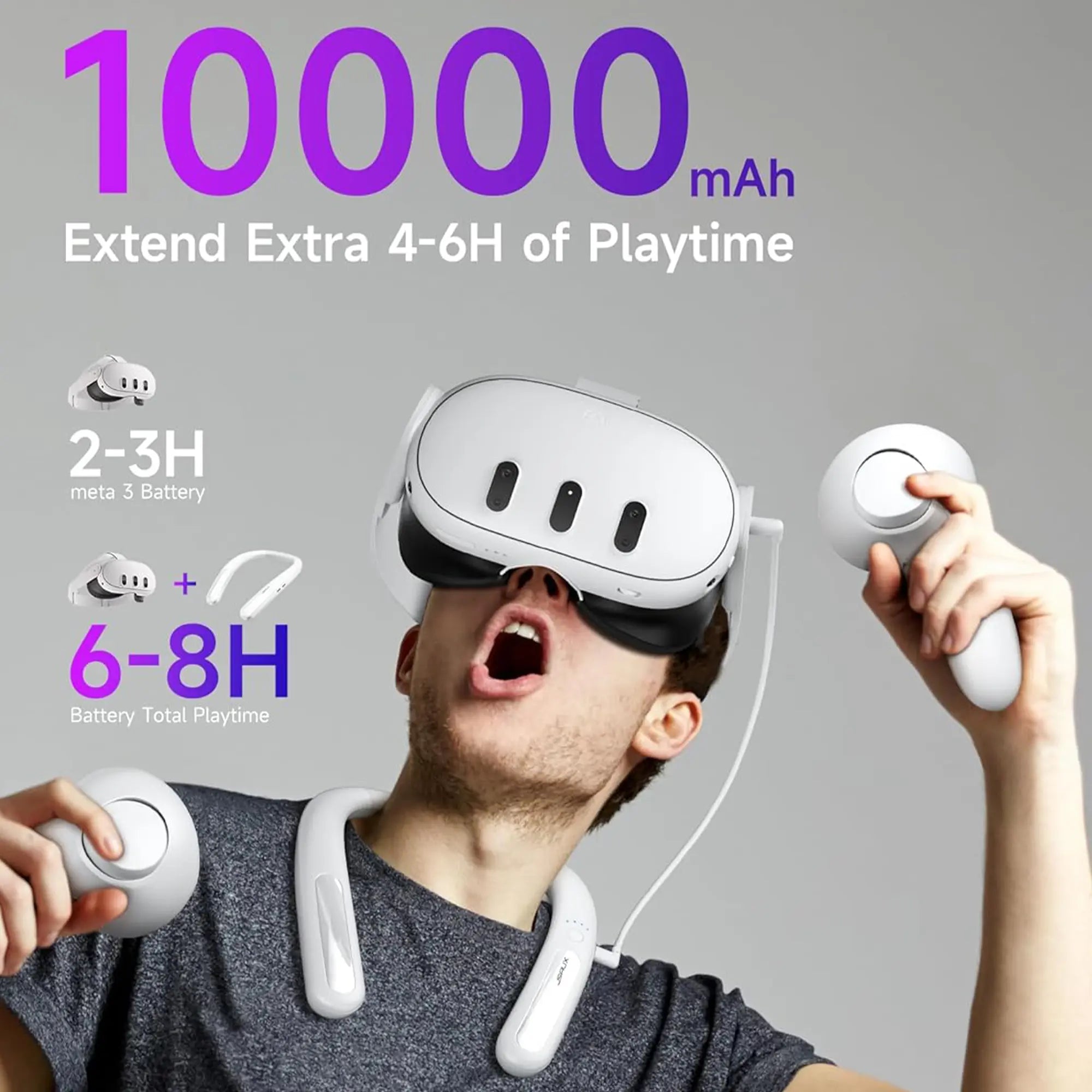 Wearable Neck Battery Pack Playtime Infographic