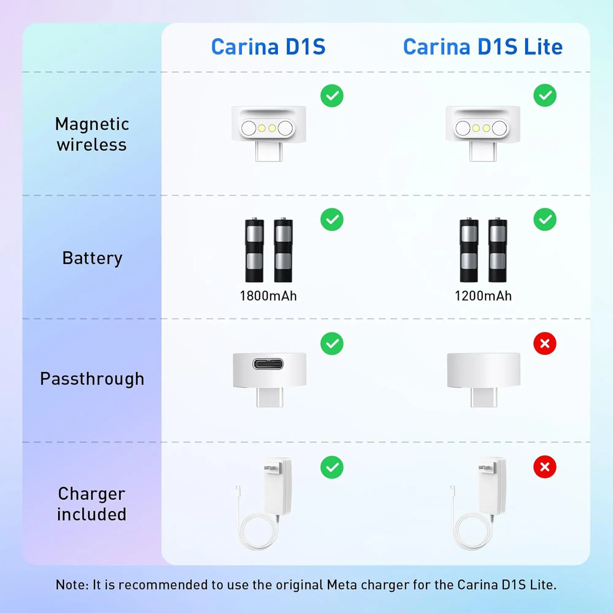 PRISMXR Charging Dock Quest 3