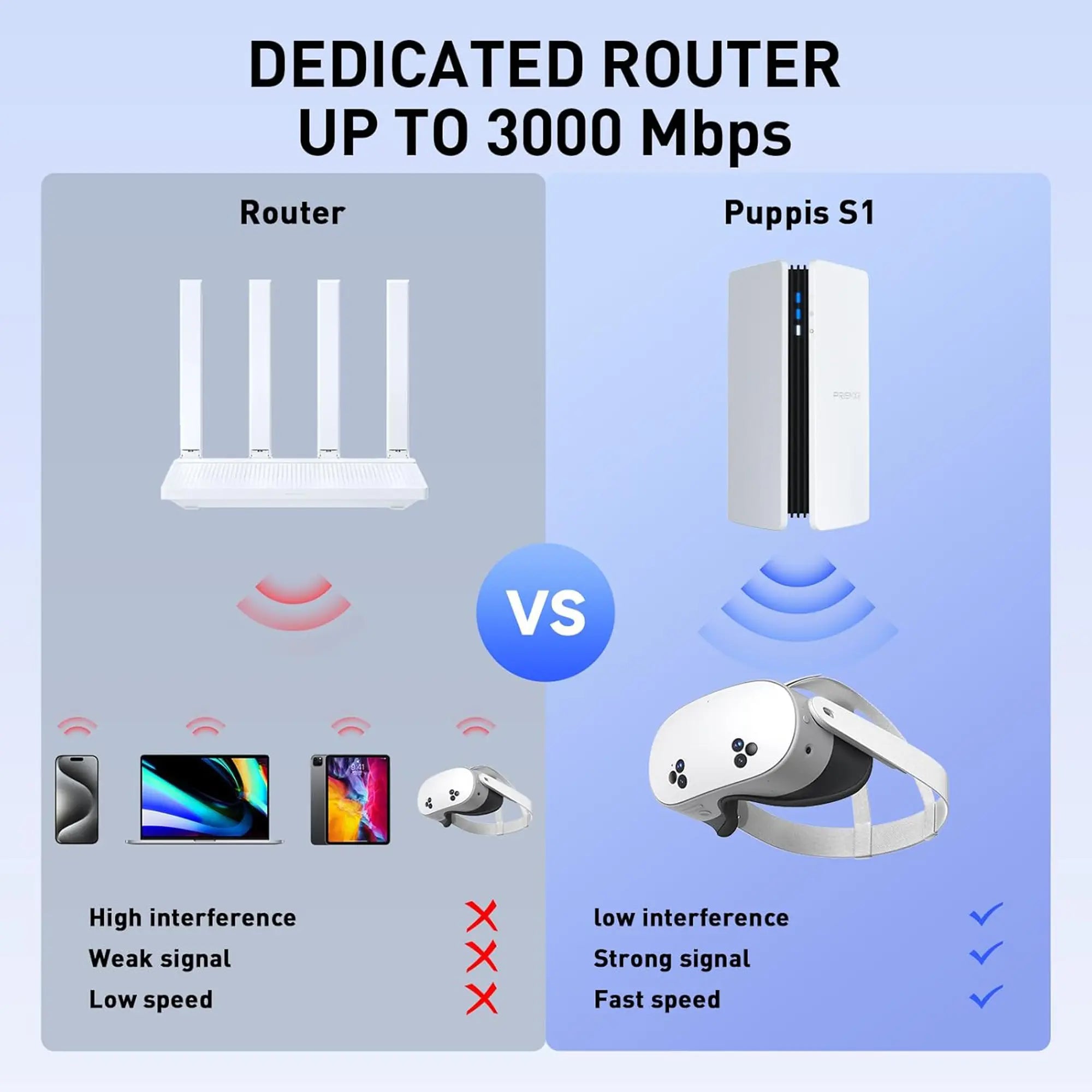Prismxr PCVR Streaming Router