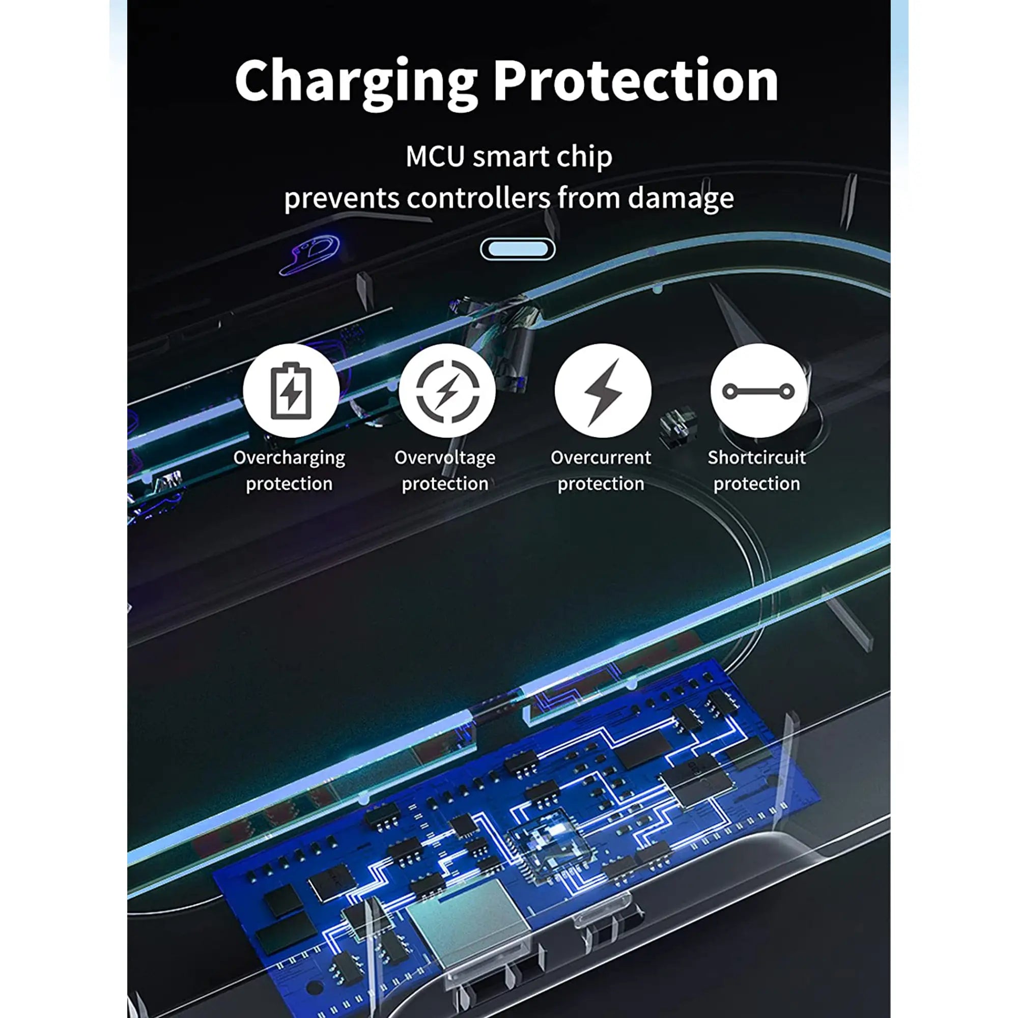 Close-up of a circuit board highlighting overcharging, overvoltage, overcurrent, and short circuit protections with an MCU smart chip—perfect for ensuring your VR gaming hardware remains safe.