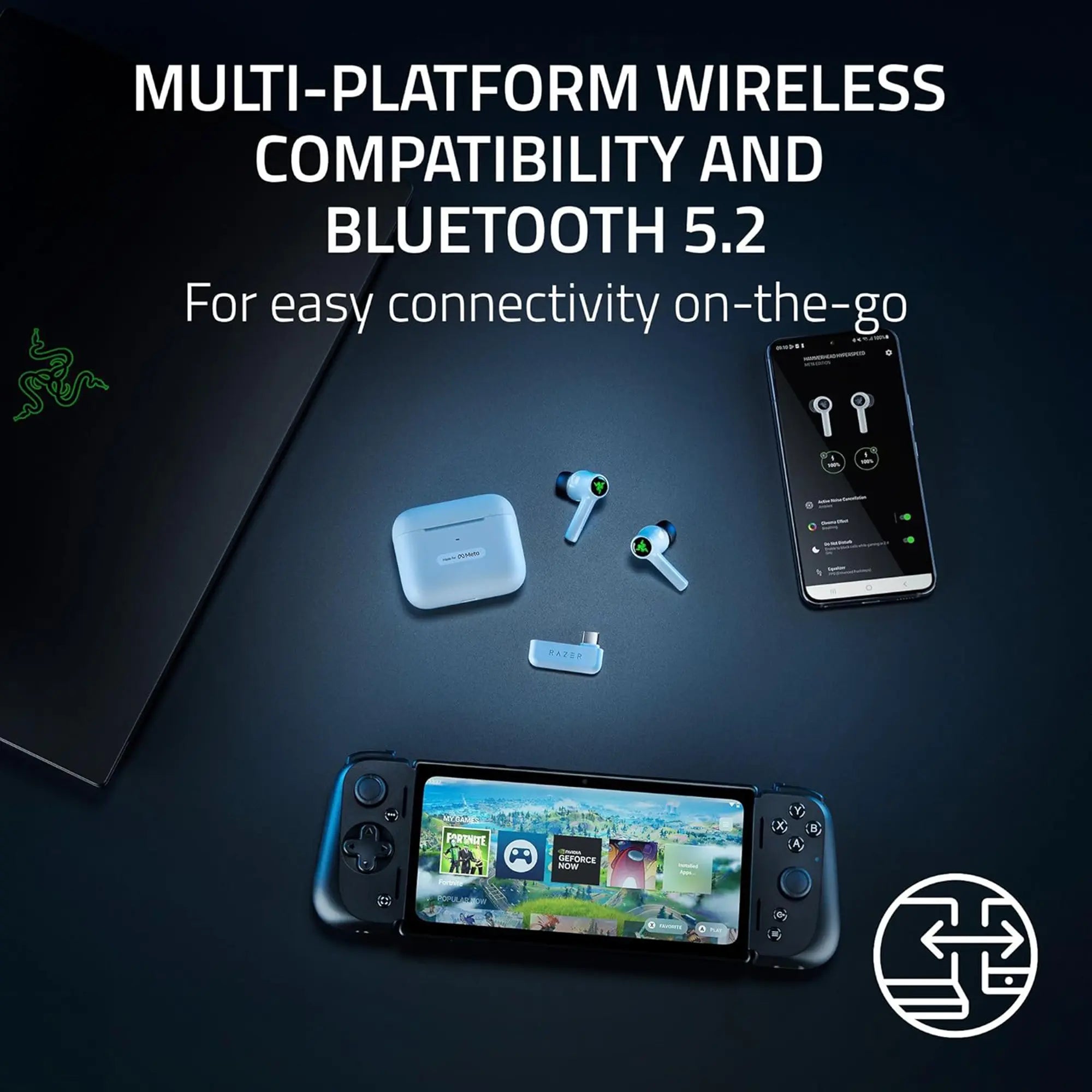 Razer Hammerhead Hyperspeed Wireless Gaming Earbuds