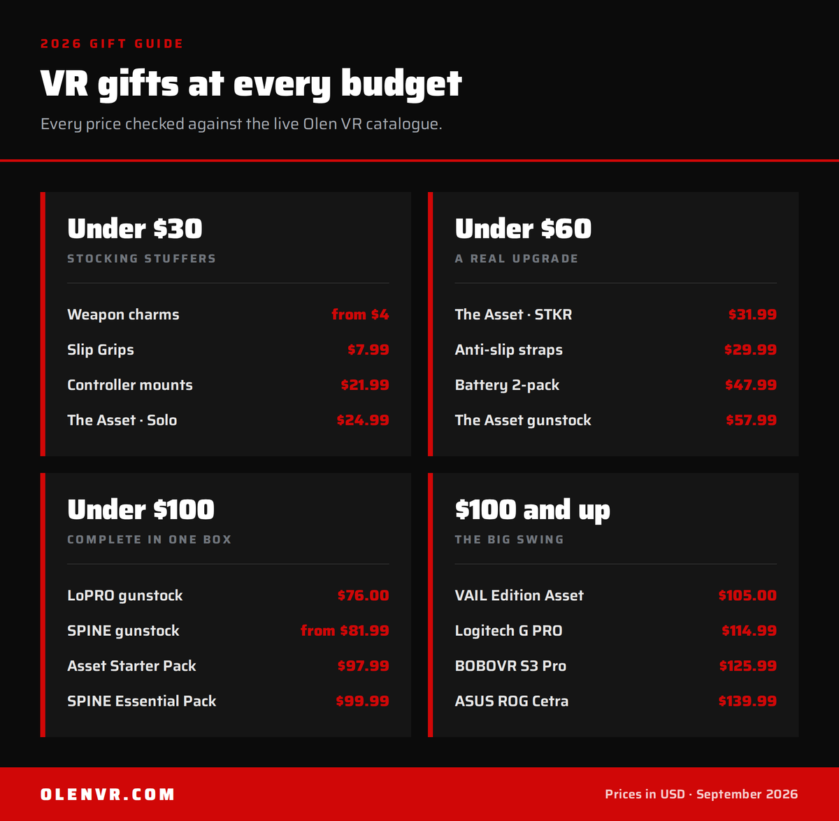 Best VR Gifts for Gamers in 2026