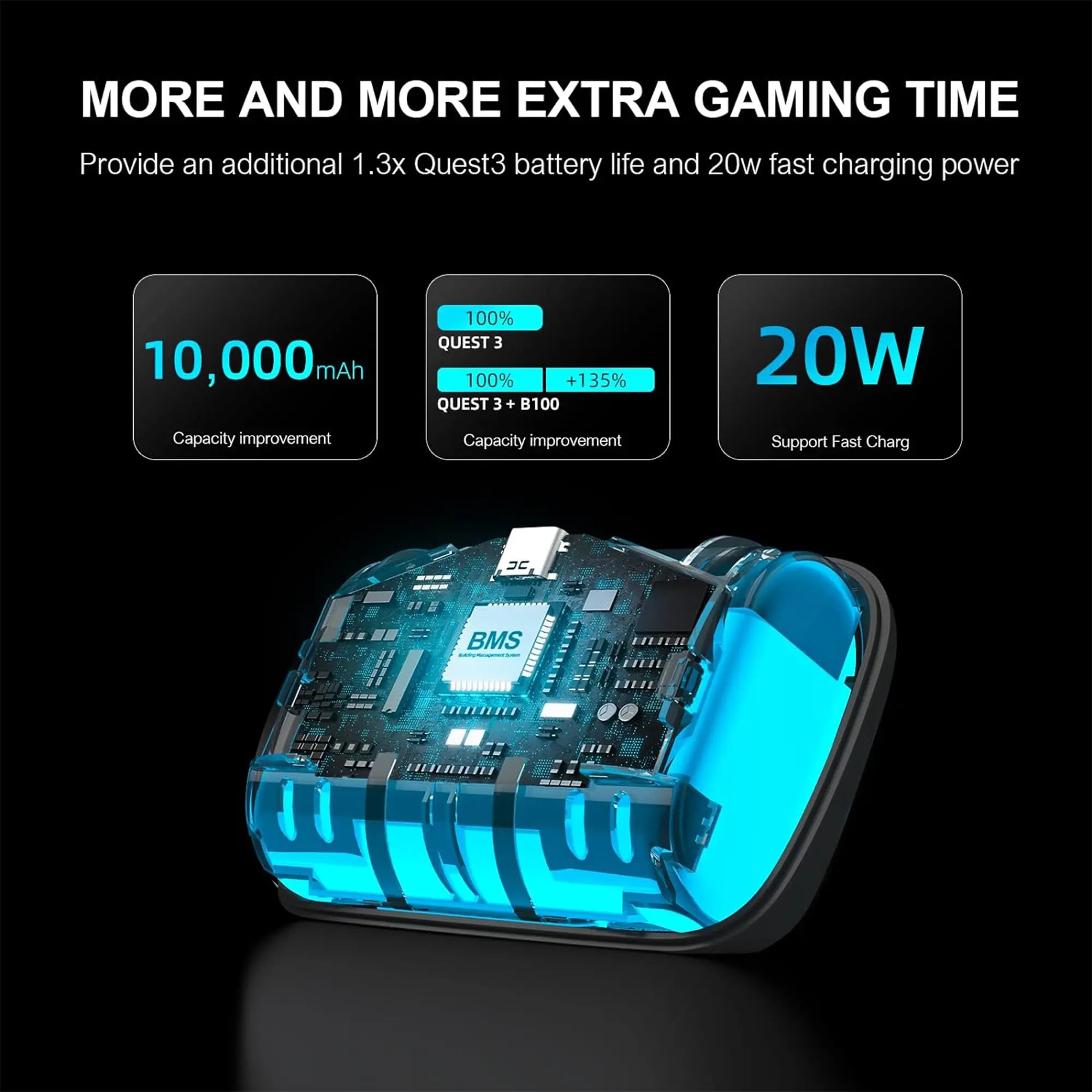 Bobovr S3 Pro Meta Quest 3 Battery Strap