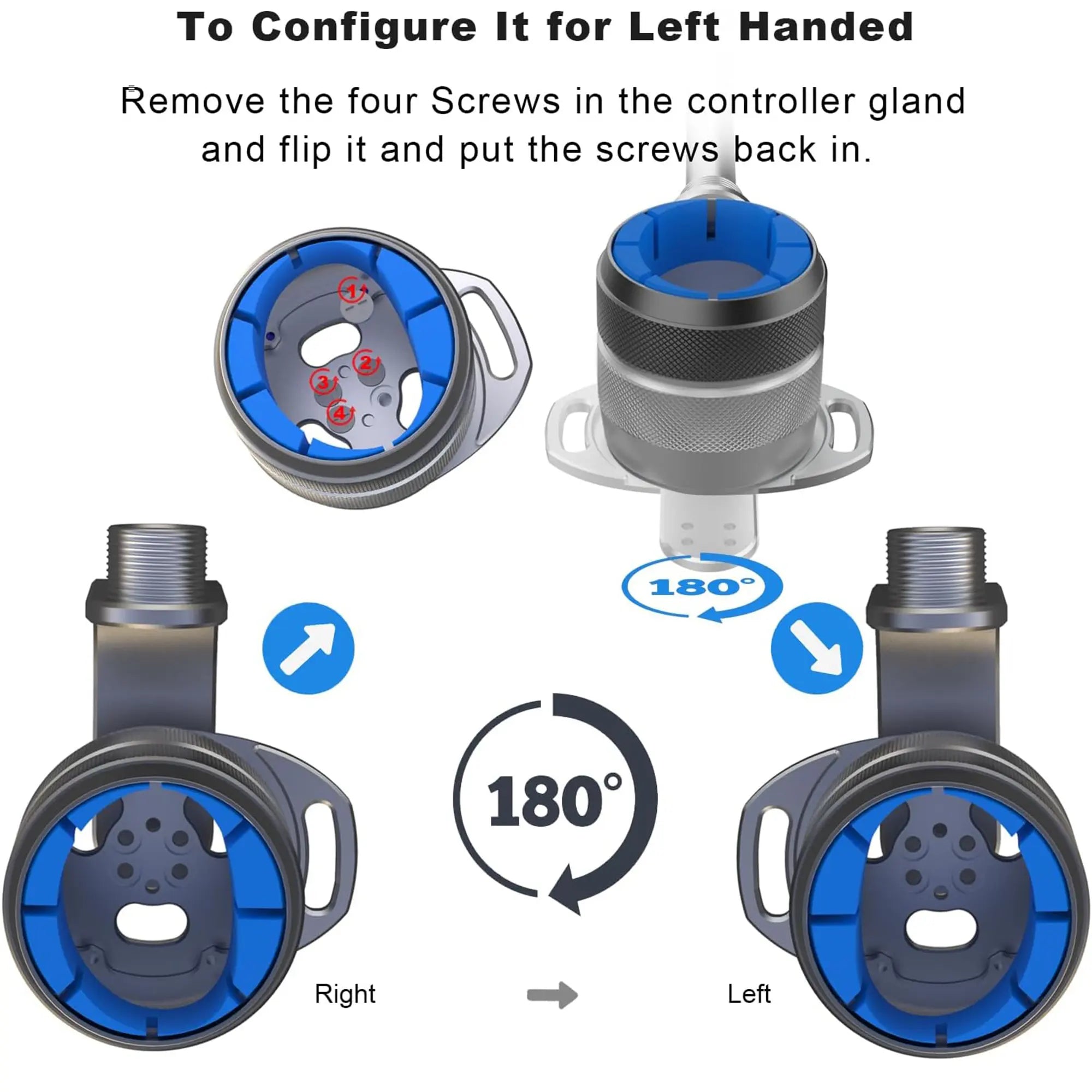 Instructions for configuring a device for left-handed use with diagrams and text.